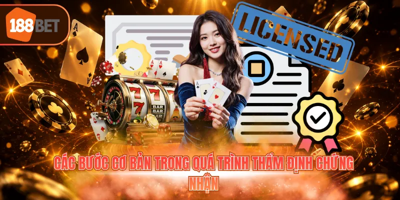 Các bước cơ bản trong quá trình thẩm định chứng nhận