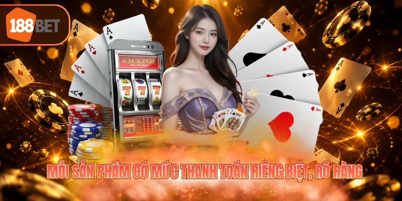 Mỗi sản phẩm có mức thanh toán riêng biệt, rõ ràng